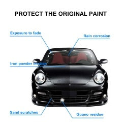 Automotive Plating Solution